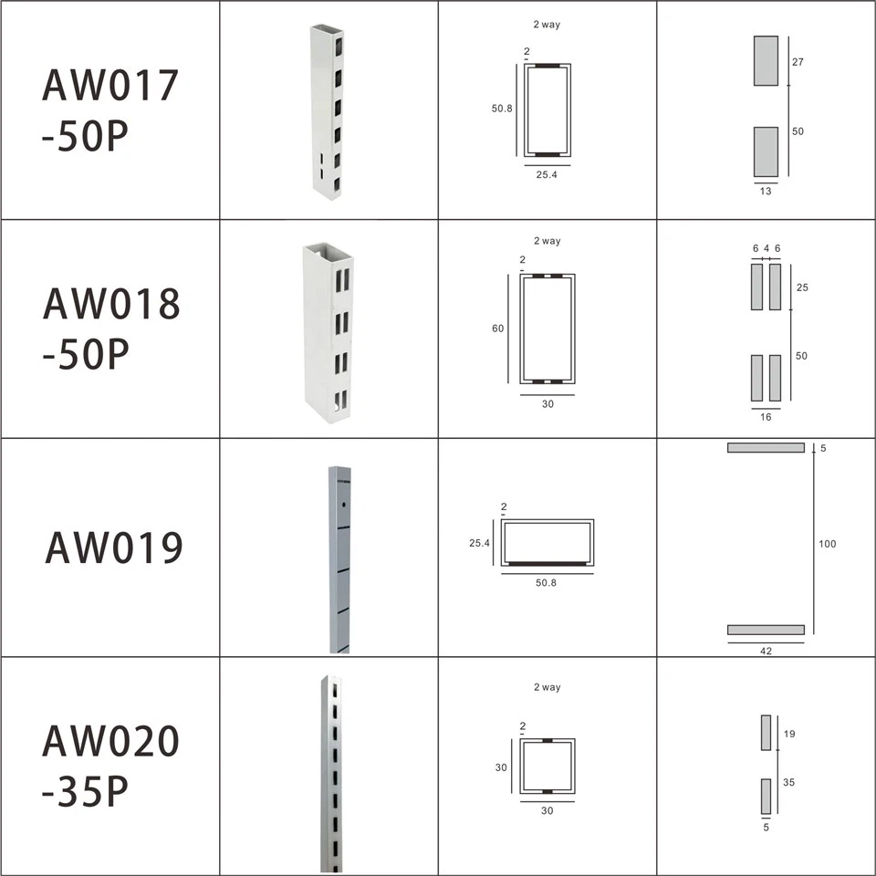 Slotted Shelving Uprights